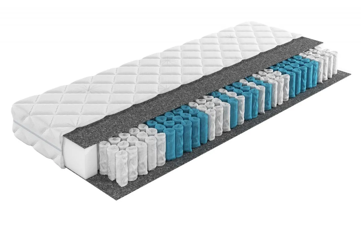 7 Zonen Taschenfederkernmatratze InterMED FiT Pocket 180x200 cm H3