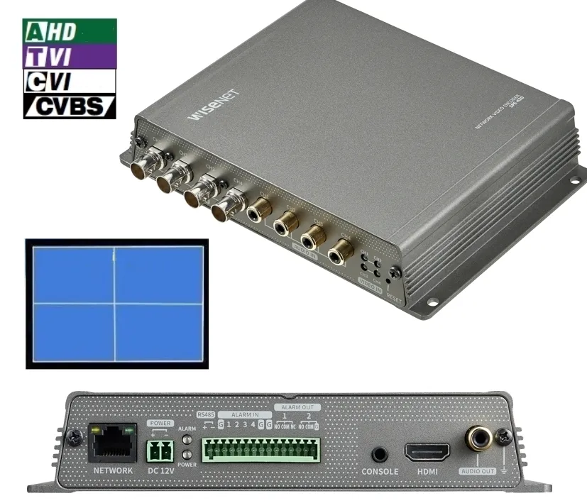4-fach BNC Video Encoder mit LAN IP Videoserver Audio-OUT-INP samt HDMI 4-fach Quadprozessor