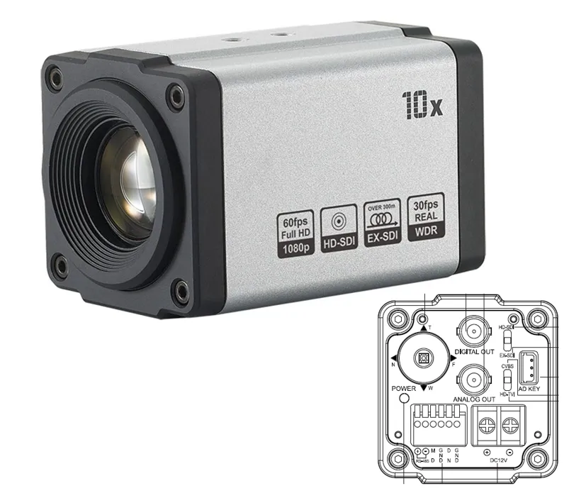 2MP Boxkamera 4in1 SDI TVI CVBS mit 5-51mm Vario Motorzoom Objektiv Maschinenkamera MPC52Axx 10-fach Zoom