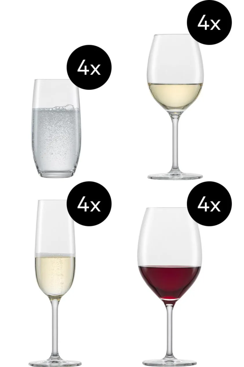 Gläserset Zwiesel For You