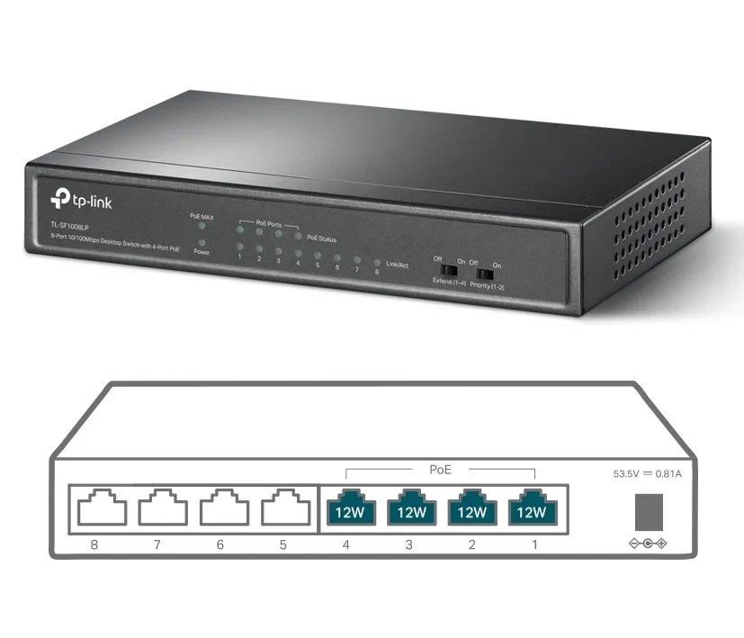 LAN RJ45 PoE Switch 8Port davon 4xPoE 10-100Mbit